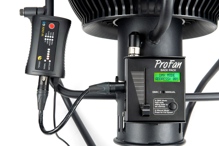 PROFAN W/VARIABLE SPEED W/DMX COMPLETE