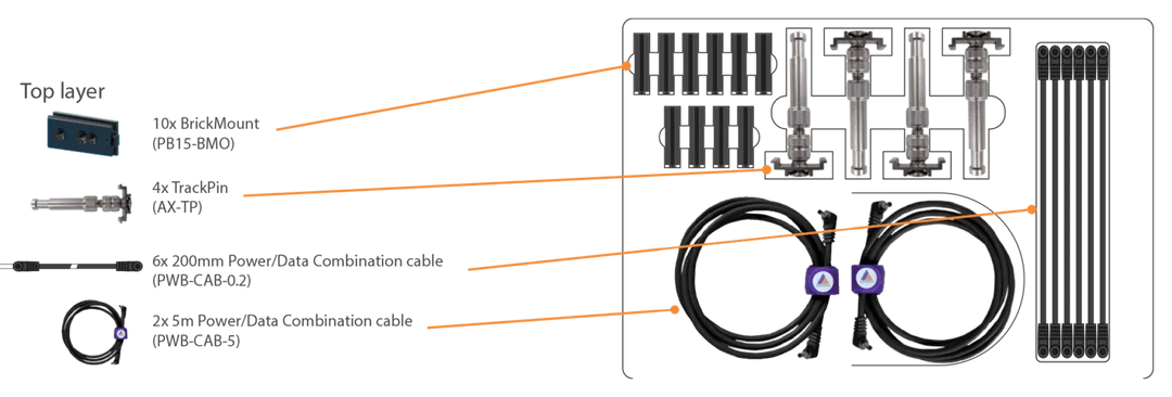 ASTERA PIXELBRICK ACCESSORY KIT