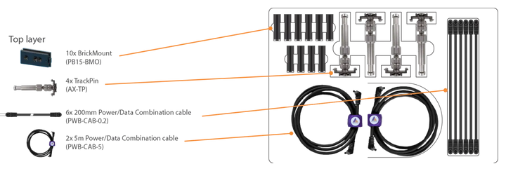 ASTERA PIXELBRICK ACCESSORY KIT